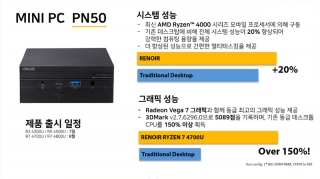 [情報] AMD攻城掠地、Intel NUC對手再添一枚！A