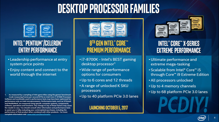 Coffee Lake终于出炉、Intel 8代U决战锐龙家族