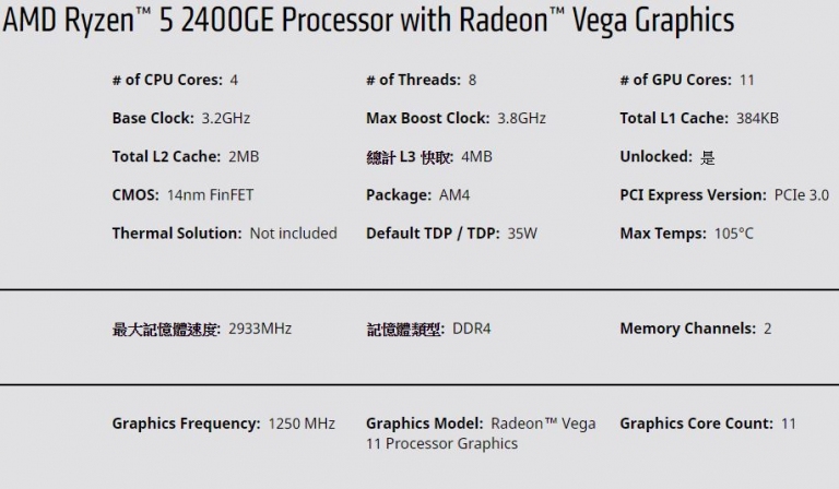 AMD发布Ryzen 5 2400GE与Ryzen 3 2200GE资