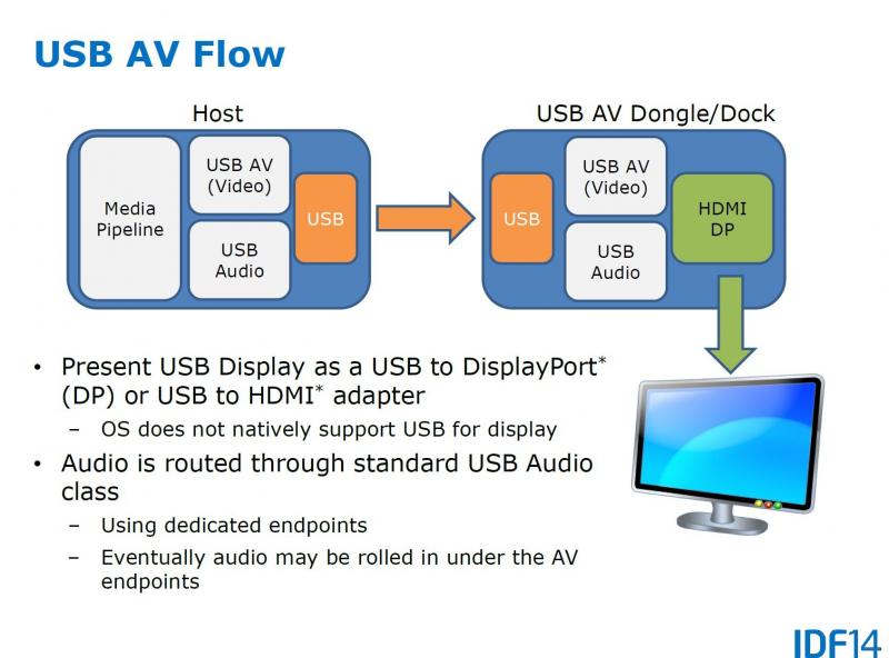 http://www.pcdiy.com.tw/webroot/data/media/1a0958ac57737824af6726032bdbab27_800.jpg