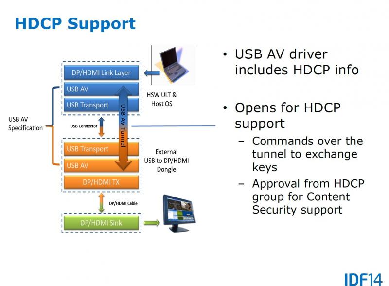 http://www.pcdiy.com.tw/webroot/data/media/88b4c2d5d759be367cbe985edc5c5b02_800.jpg