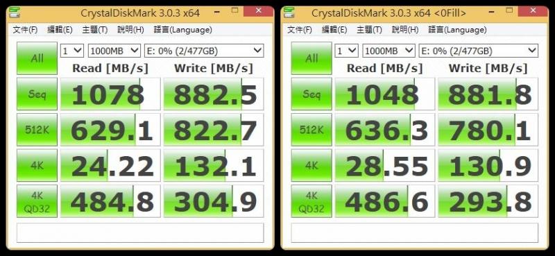 「三星 SAMSUNG XP941 512GB」實測開箱，史上最強M.2 SSD新登場！ - PCDIY! online
